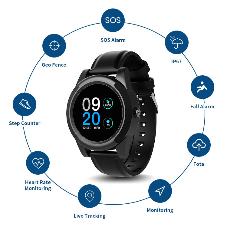 Senior GPS-tracking smartwatch - Fall Detection Watch recensie en prijs