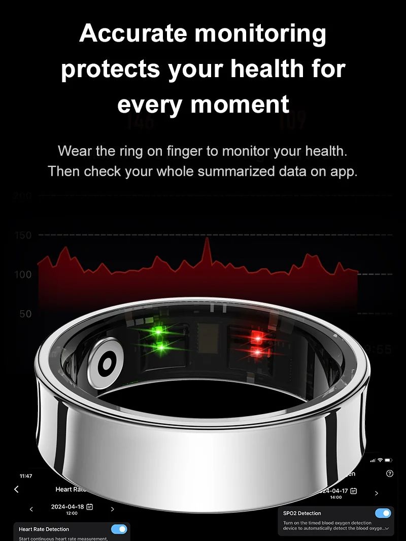 R09 Smart Ring 5ATM Waterdicht - Temperature Ring Skin recensie en prijs