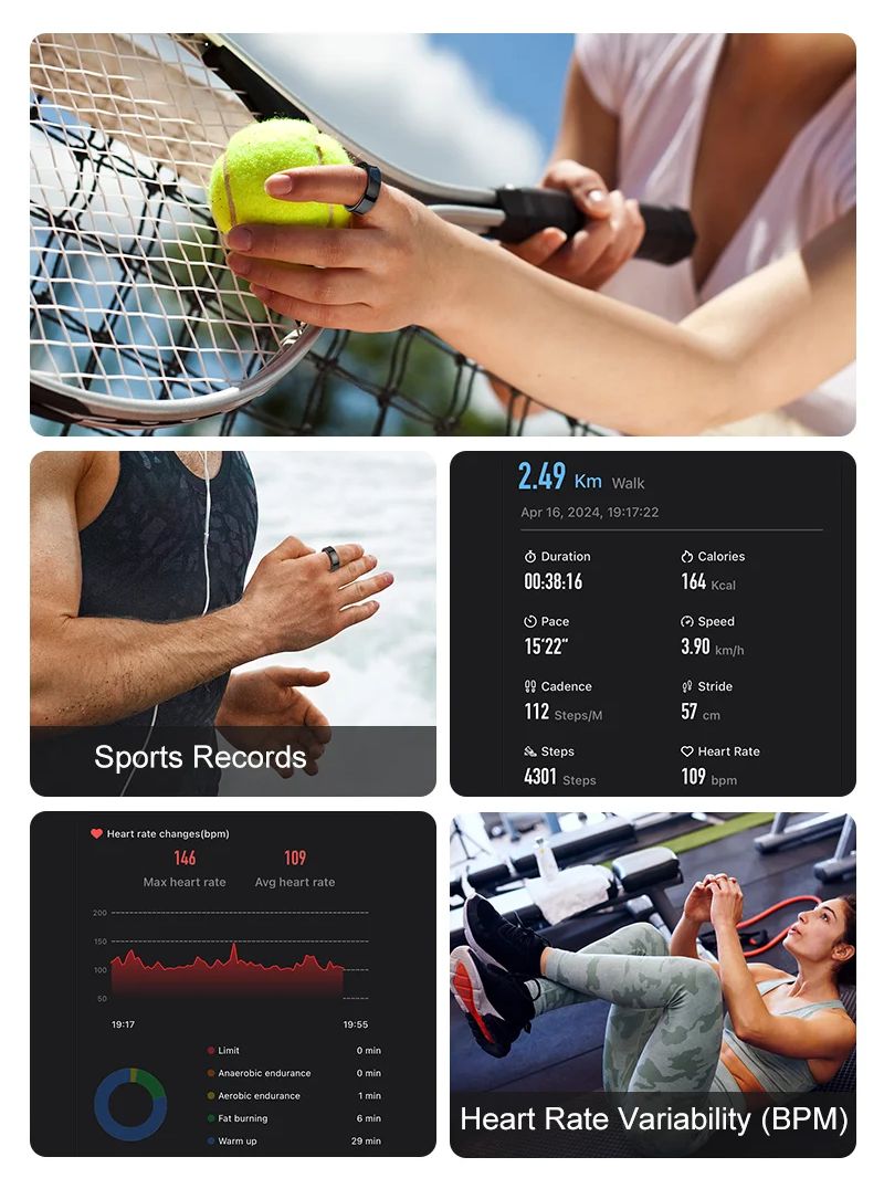 R09 Smart Ring 5ATM Waterdicht - Temperature Ring Skin recensie en prijs