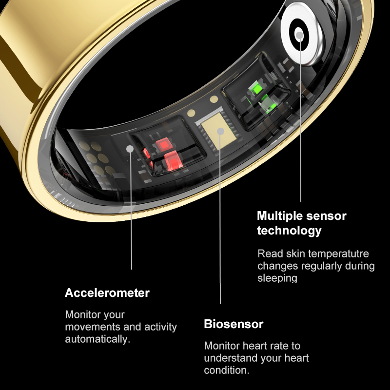 R09 Smart Ring Heren Dames met - Temperature Ring Skin recensie en prijs