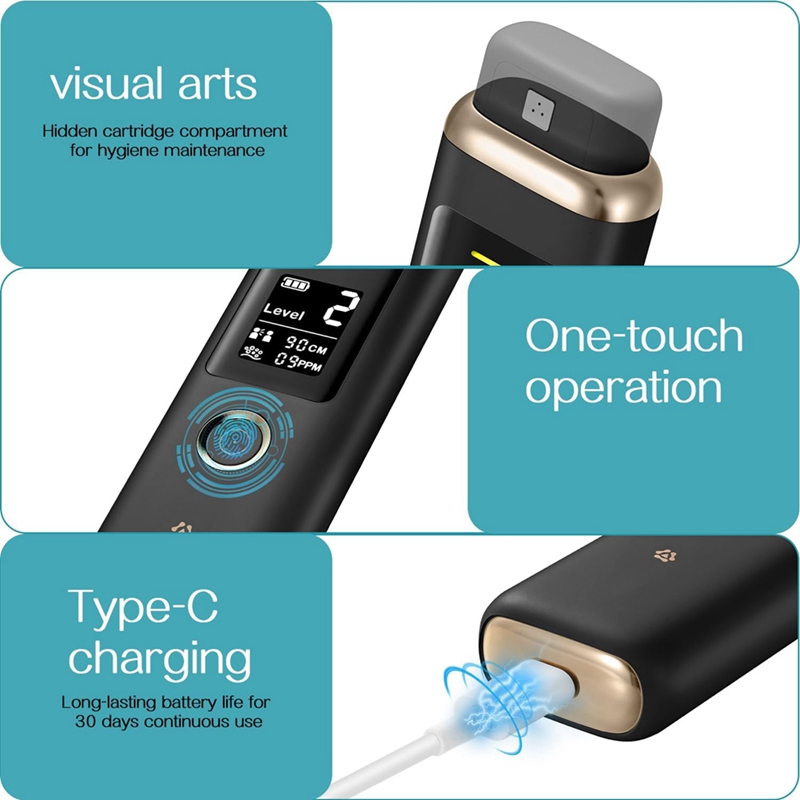 Ontfrissnelheidsdetector voor  - Breath Rate Monitor recensie en prijs